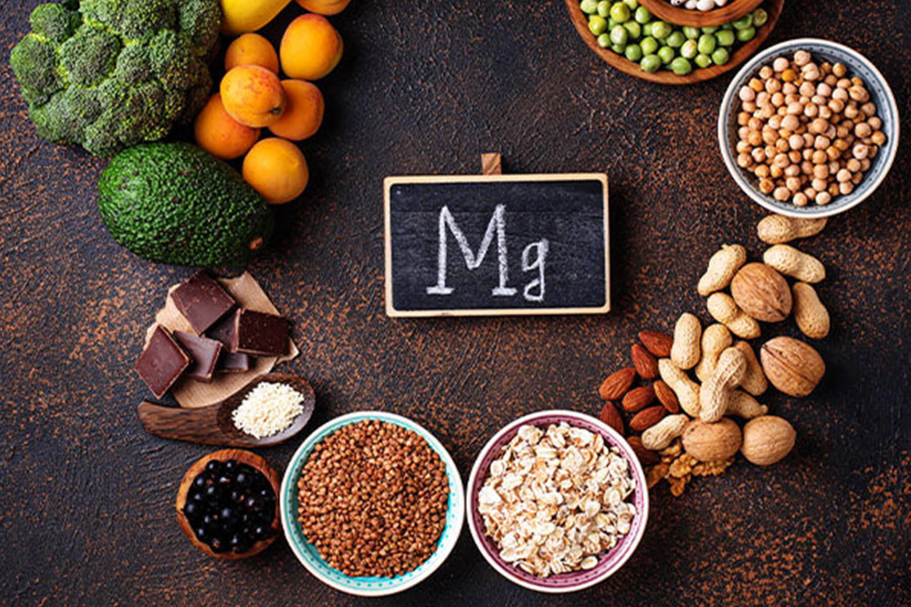 Magnesium - Sanoverde