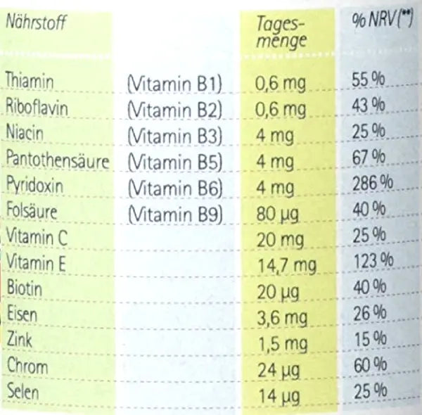 Kinder Aktiv Complex