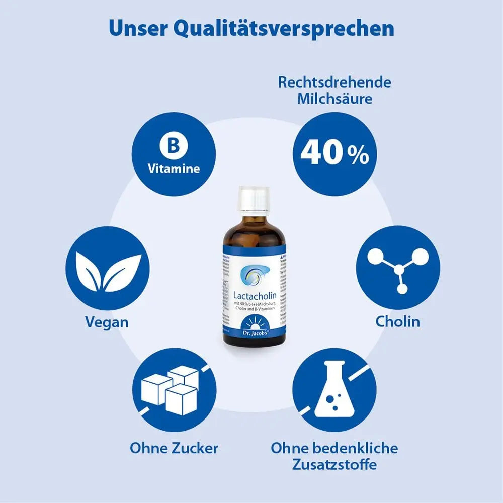 Lactacholin 100ml Dr. Jacobs - Sanoverde