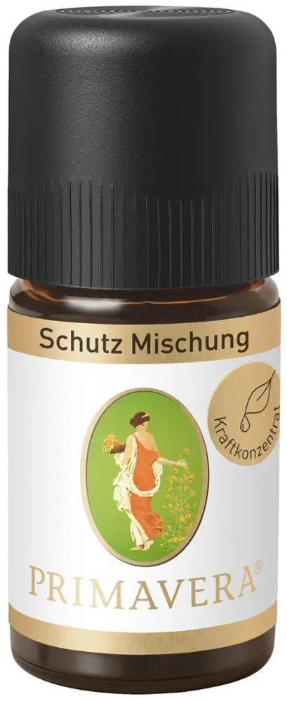 Kraftkonz. Schutz Mischung - Sanoverde