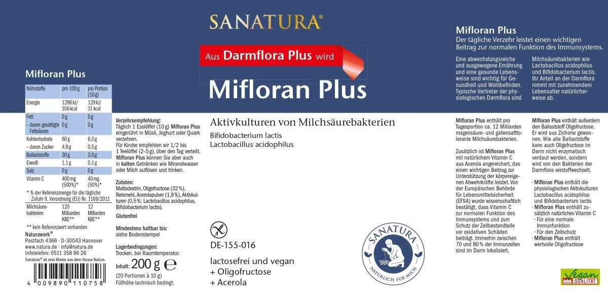 Mifloran Plus - Sanoverde
