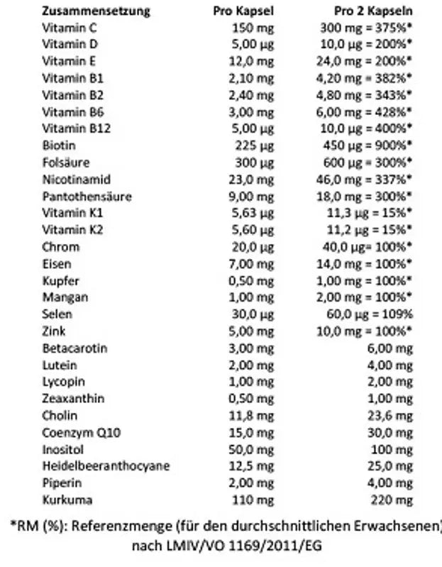 MultiBasic Vitalstoffe