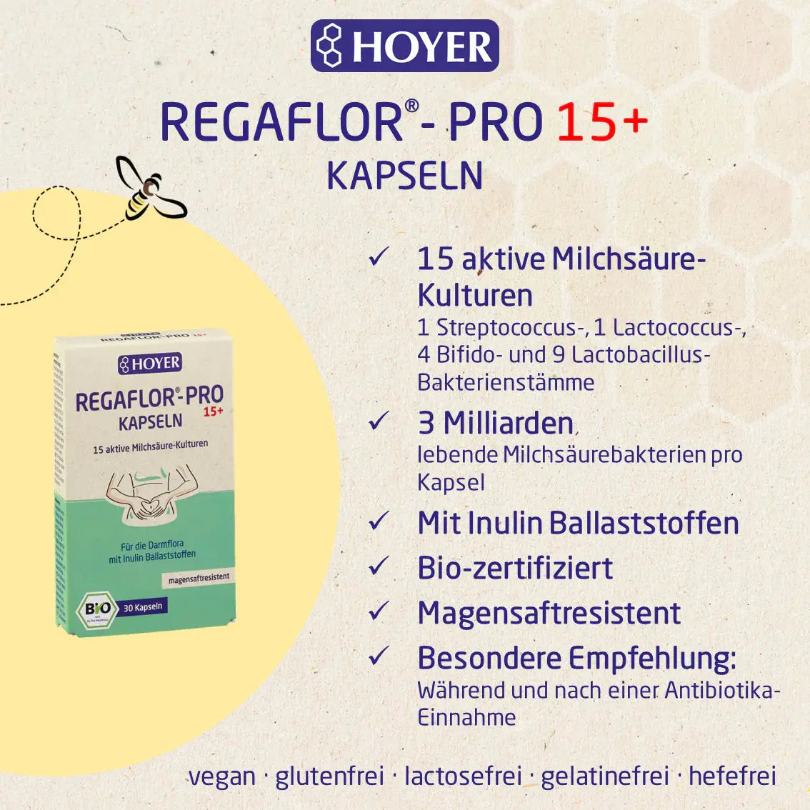 Regaflor-Pro 15+ Kapseln Hoyer - Sanoverde