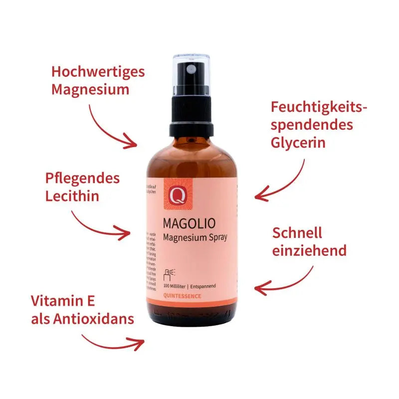 Magolio Magnesium Spray Quintessence - Sanoverde