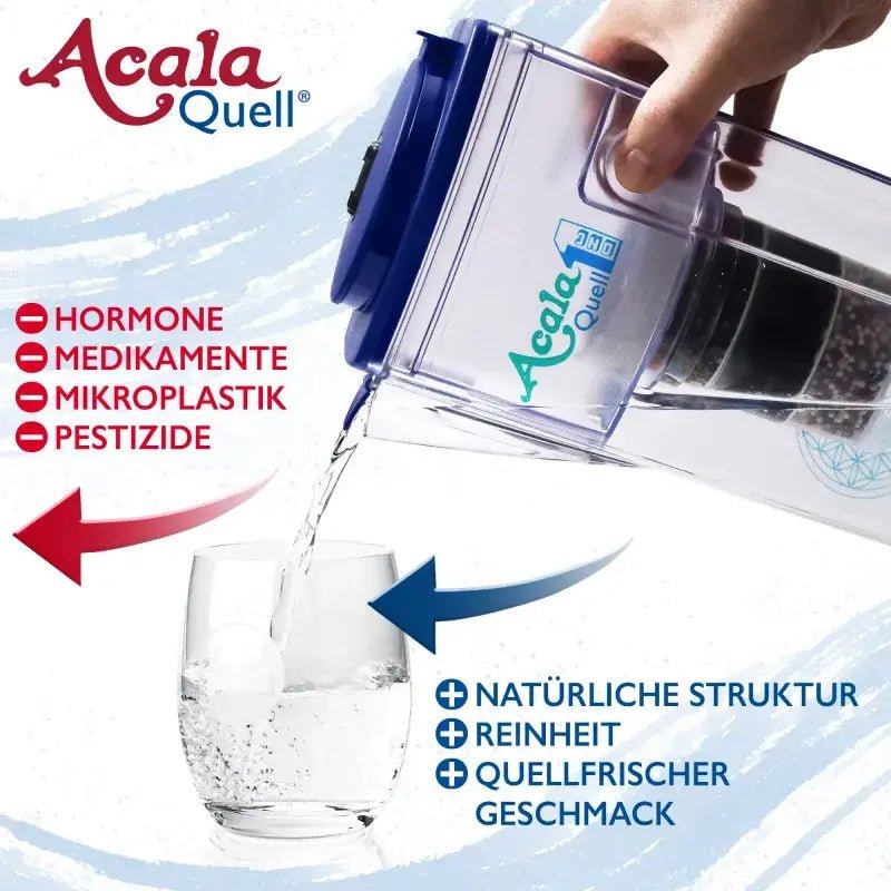 AcalaQuell® One - Sanoverde