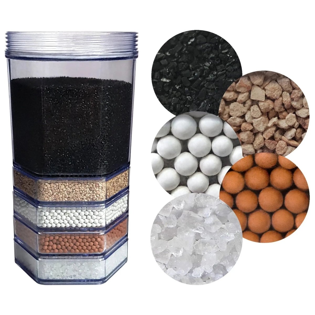 AcalaQuell® Premium Kartusche für AcalaQuell® Midi und Mini - Sanoverde