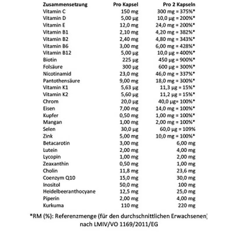 Anti Ox Age - Sanoverde