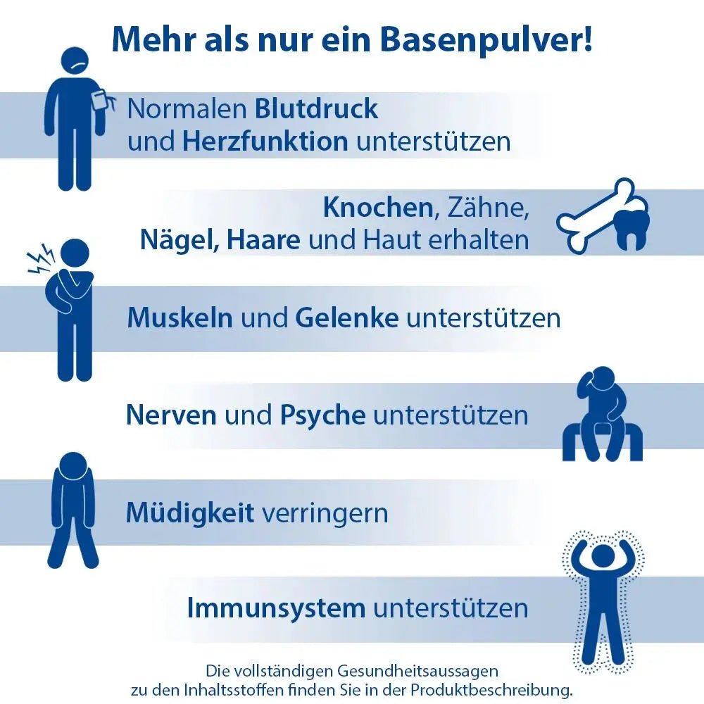 Dr. Jacob's Basenpulver plus - Sanoverde