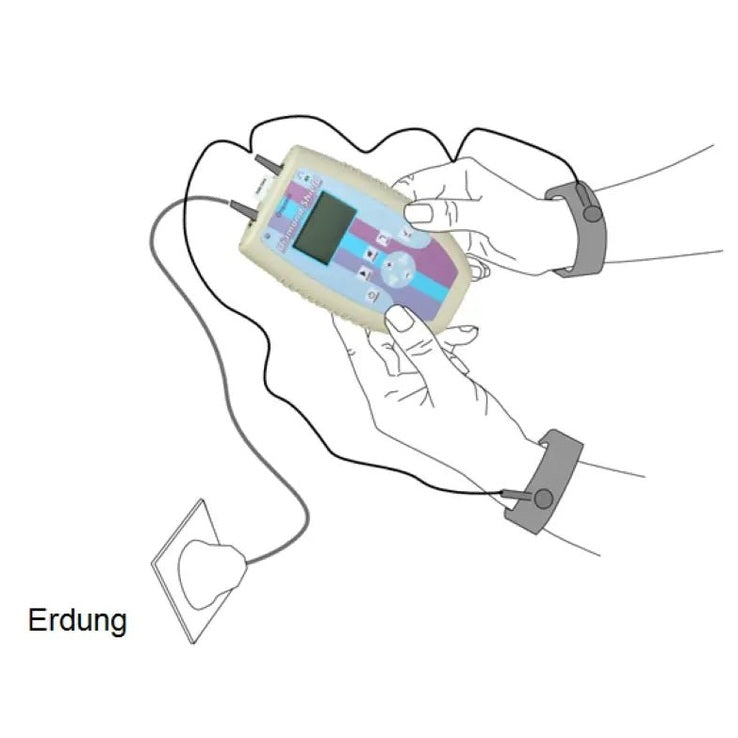 Elektroden - Doppelkabel - Sanoverde
