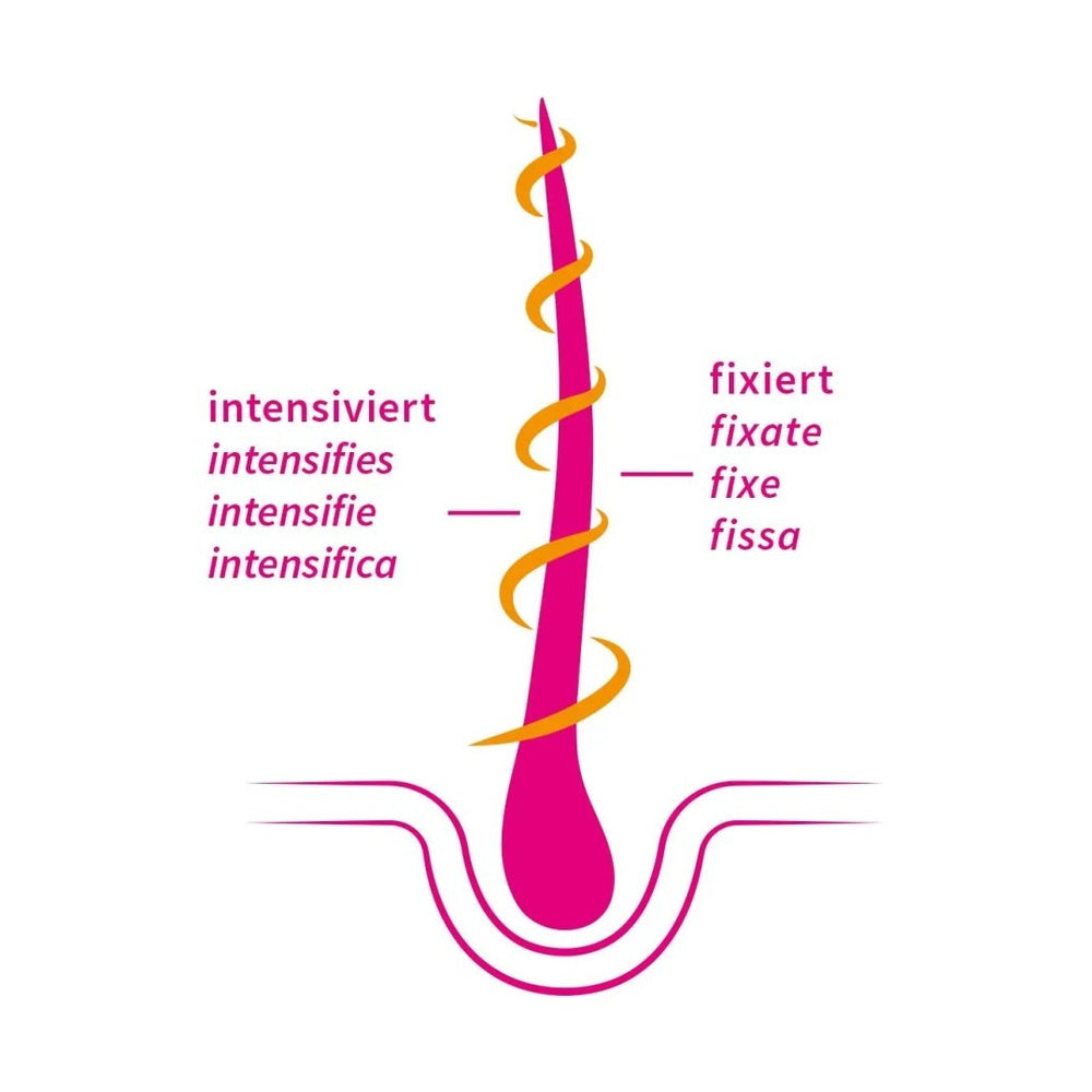 Haaröl Color Care - Sanoverde