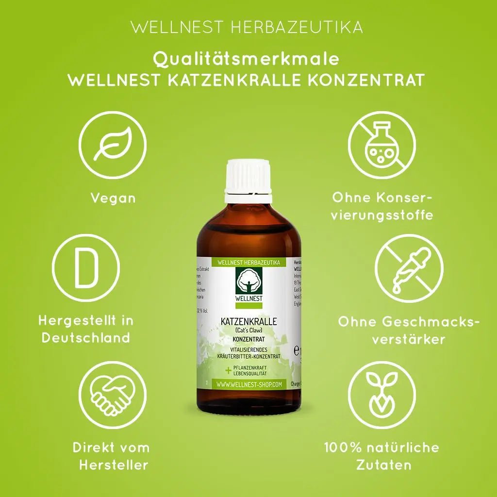 Katzenkralle Konzentrat, 100ml - Sanoverde