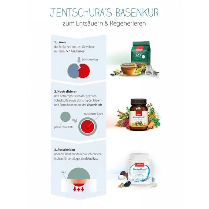 P. JENTSCHURA Basen - Kur - Sanoverde