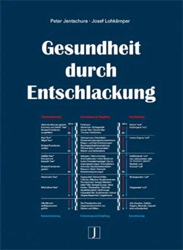 Peter Jentschura, Gesundheit durch Entschlackung - Sanoverde