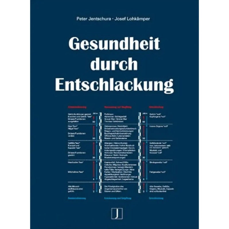 Peter Jentschura, Gesundheit durch Entschlackung - Sanoverde