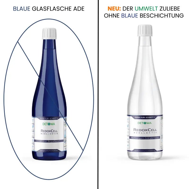 RedoxCell Zellaktiv - Sanoverde