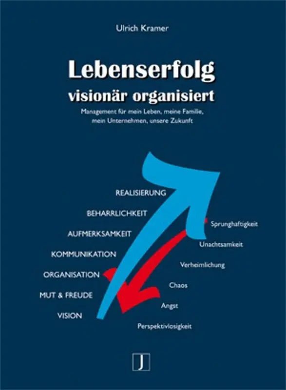 Ulrich Kramer, Lebenserfolg visionär organisiert - Sanoverde