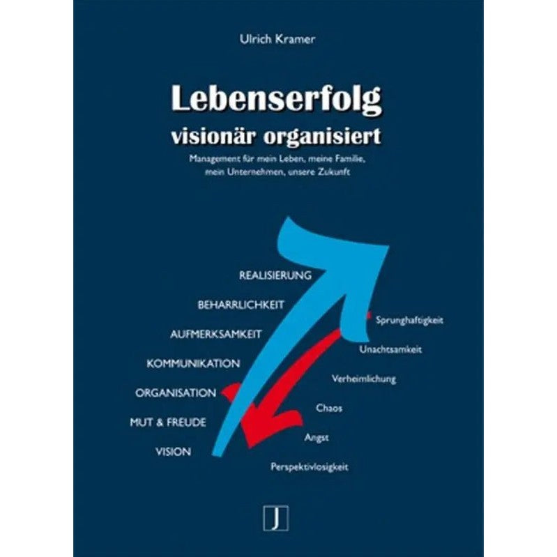 Ulrich Kramer, Lebenserfolg visionär organisiert - Sanoverde
