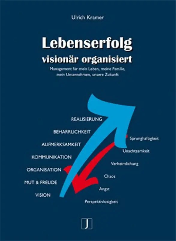 Ulrich Kramer, Lebenserfolg visionär organisiert - Sanoverde