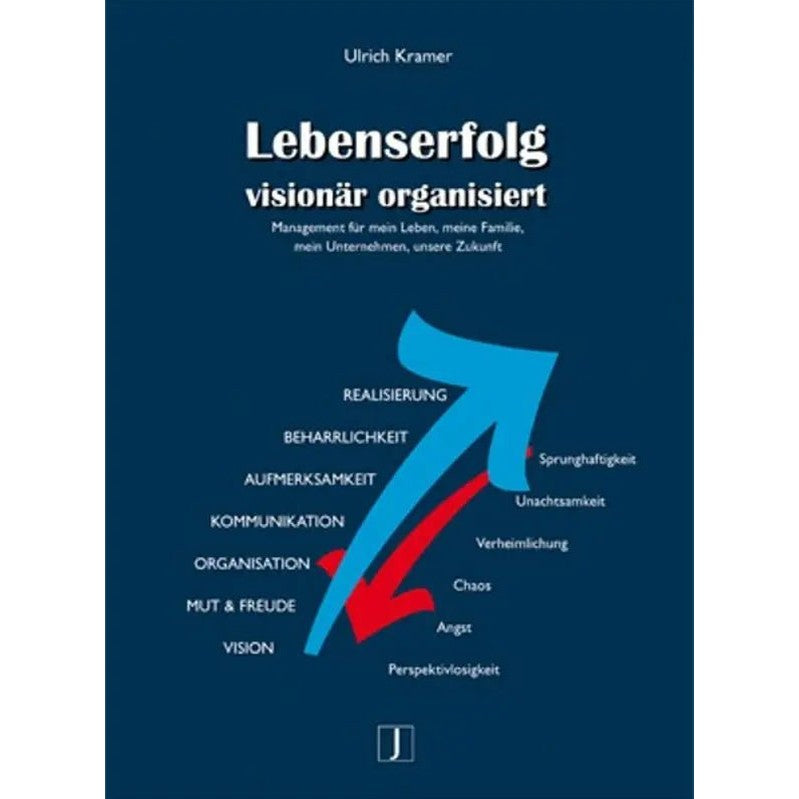 Ulrich Kramer, Lebenserfolg visionär organisiert - Sanoverde