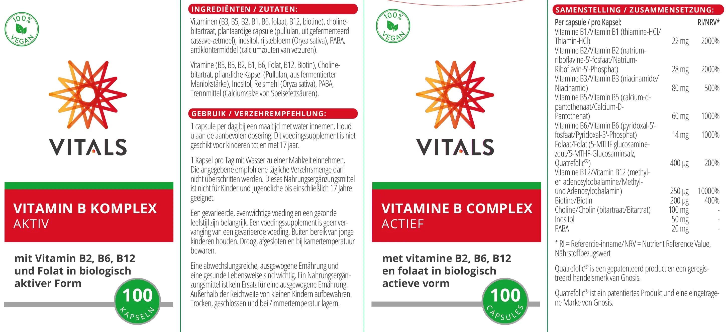 Vitamin B Komplex Aktiv Vitals - Sanoverde