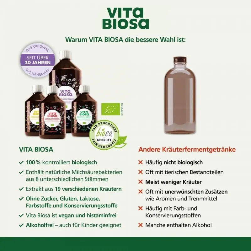 Vita Biosa Set 3x500ml - Sanoverde