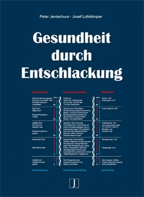 Peter Jentschura, Gesundheit durch Entschlackung - Sanoverde