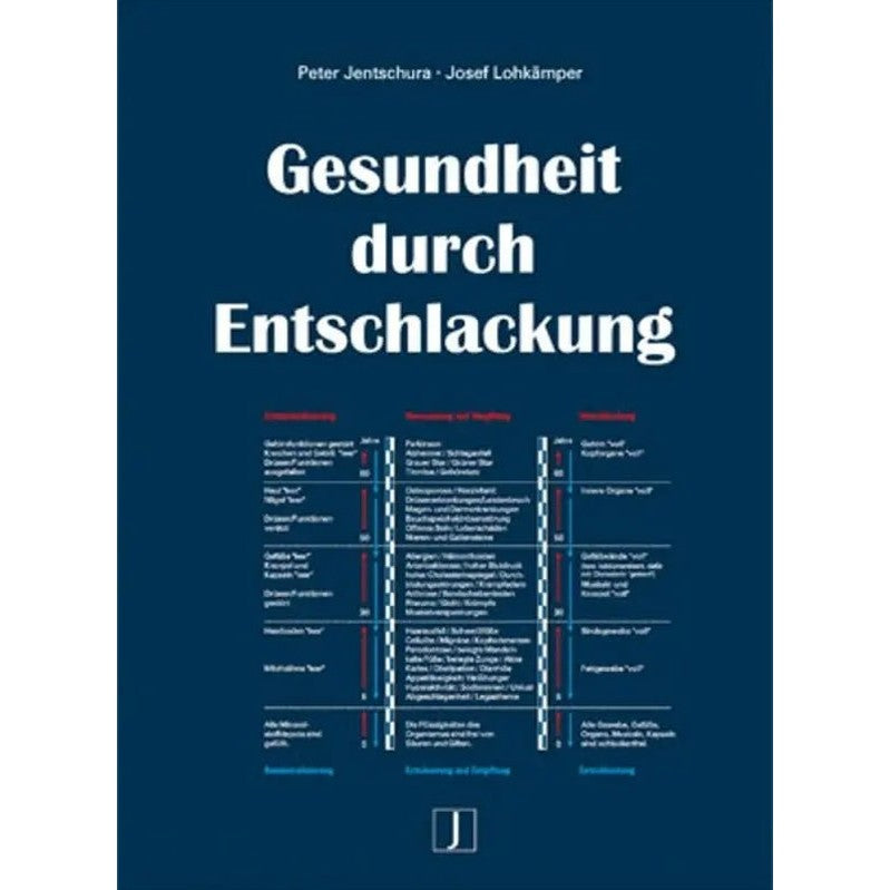 Peter Jentschura, Gesundheit durch Entschlackung - Sanoverde